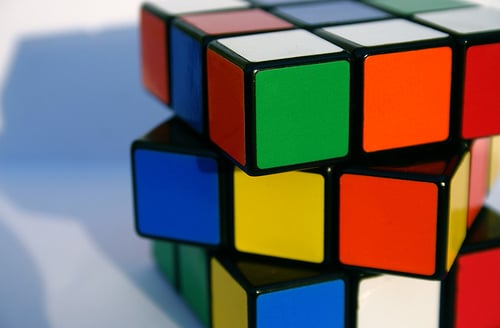 Ciencia del cubo Rubik