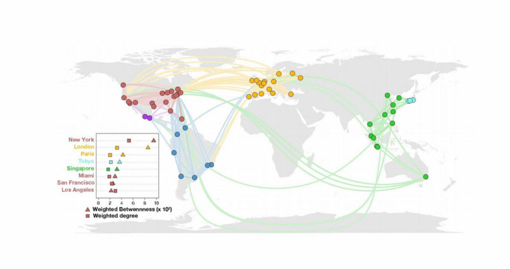 ¿Cuál es la ciudad más atractiva del mundo según Twitter? 1 cual es la ciudad mas atractiva del mundo segun twitter ¿Cuál es la ciudad más atractiva del mundo según Twitter?