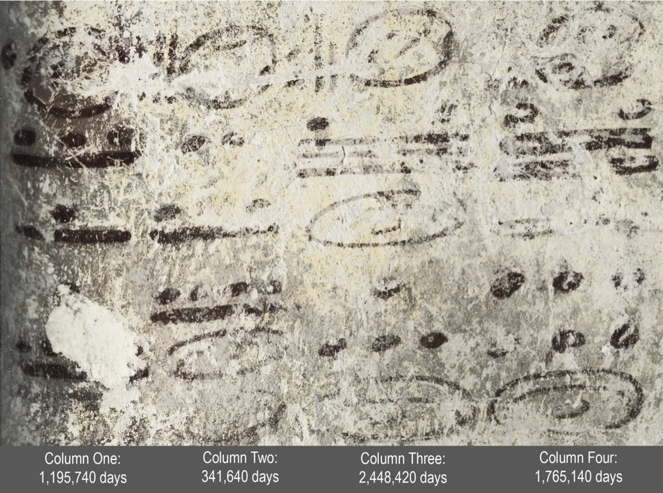 El primer calendario maya
