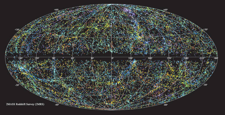 El universo en un mapa 3D