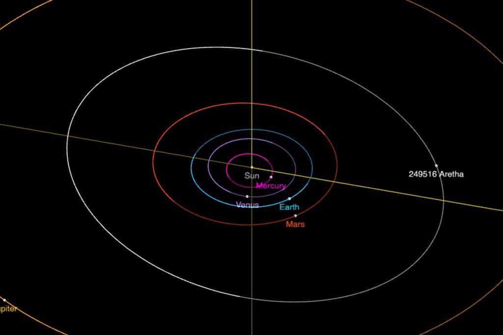 Este es el asteroide de Aretha Franklin