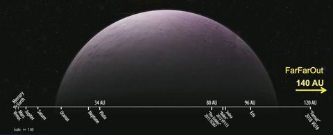 Detectan el objeto más lejano jamás visto del sistema solar