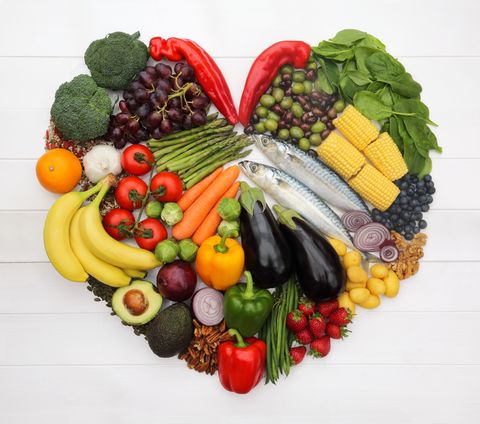 La dieta de salud planetaria: buena para ti y para el medio ambiente
