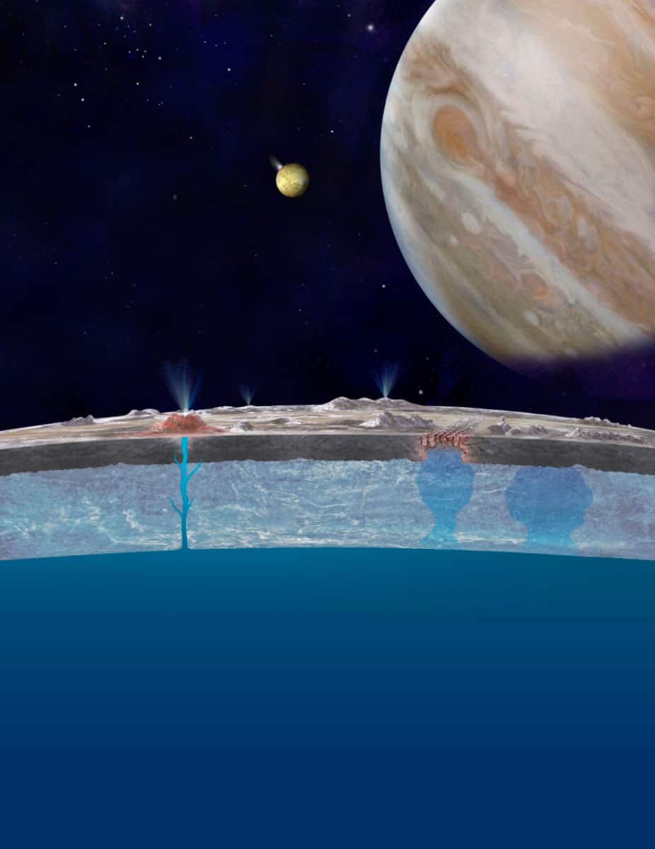 La Nasa confirma vapor de agua en Europa, la luna de Júpiter
