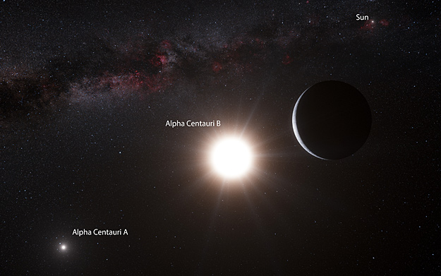 Descubren nuevo exoplaneta