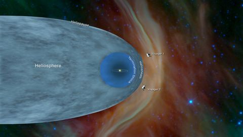 La sonda Voyager 2 llega al espacio exterior