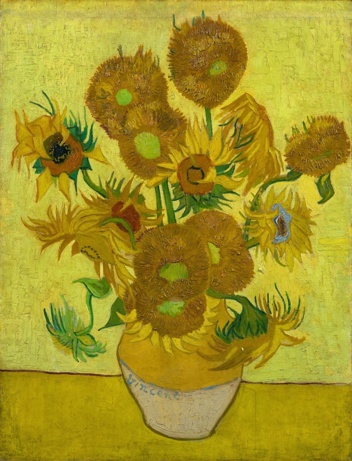 ¿Por qué se están marchitando los girasoles de Van Gogh?