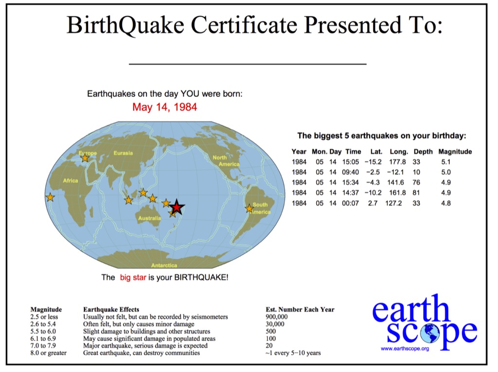 ¿Quieres saber que terremotos hubo el día que naciste?