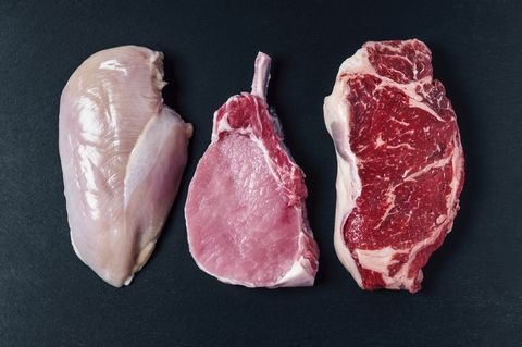 ¿Qué carne es peor para el colesterol, la roja o la blanca?