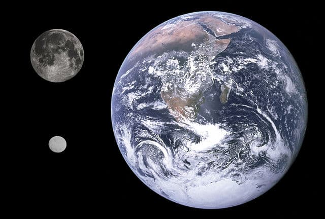 Comparación entre la Tierra, la Luna y Ceres, 