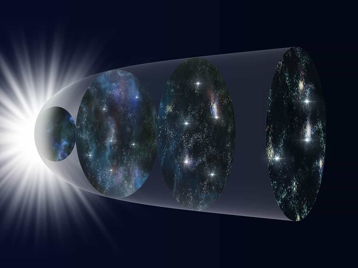 La expansión del universo no se ajusta a las leyes de la astrofísica