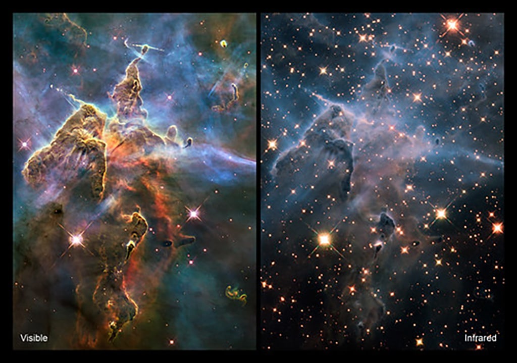 Comparación de la nebulosa Carina en luz visible (izquierda) y en infrarrojo (derecha), ambas imágenes del Hubble. En la imagen infrarroja, que será la especialidad del James Webb, podemos ver más estrellas que antes no eran visibles. Crédito: NASA/ESA/M. Livio & Hubble 20th Anniversary Team (STScI)