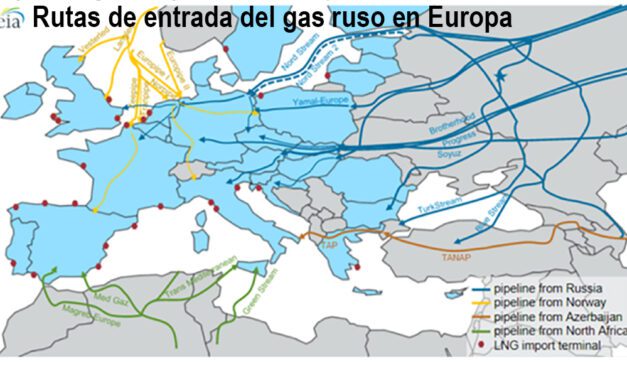 ¿Qué alternativas tiene Europa al gas importado de Rusia?