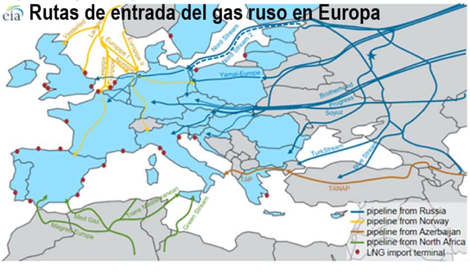 ¿Qué alternativas tiene Europa al gas importado de Rusia?