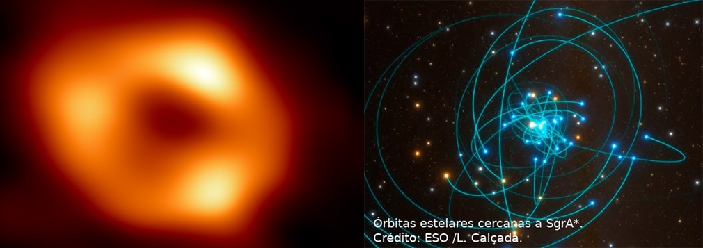Sagitario A* y la órbita de las estrellas que lo circundan