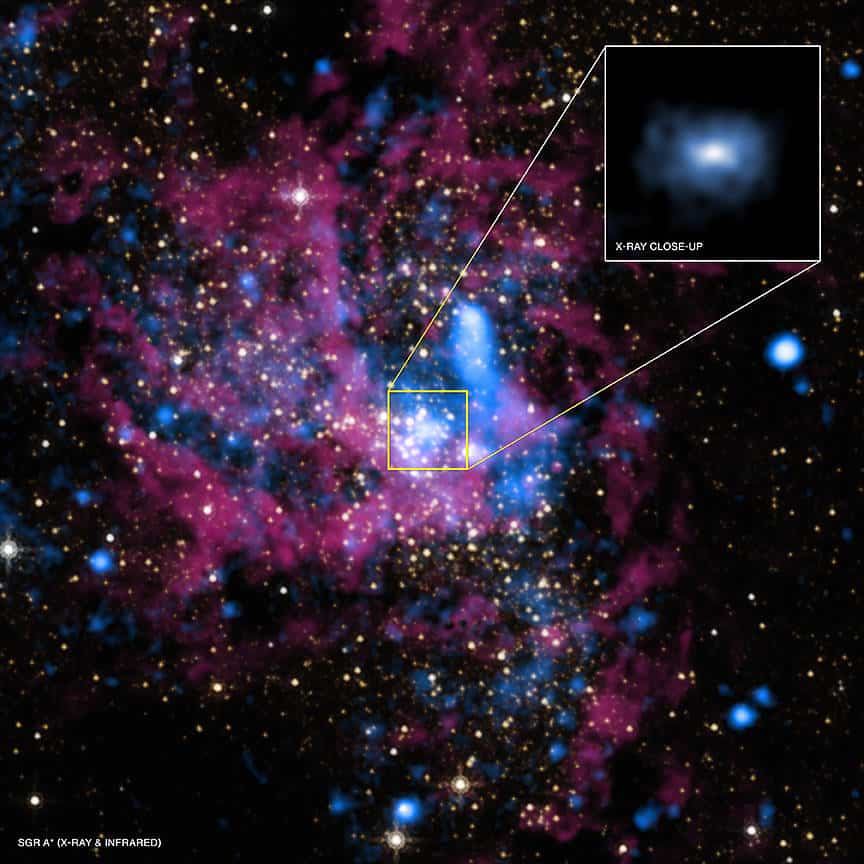 El Observatorio de rayos X Chandra de la NASA toma imágenes del centro de la Vía Láctea y Sgr A*. (Crédito de la imagen: X-ray- NASA/UMass/D.Wang et al., IR- NASA/STScI)