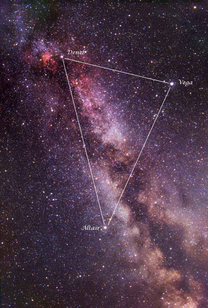 Triángulo de Verano. Imagen del IAC