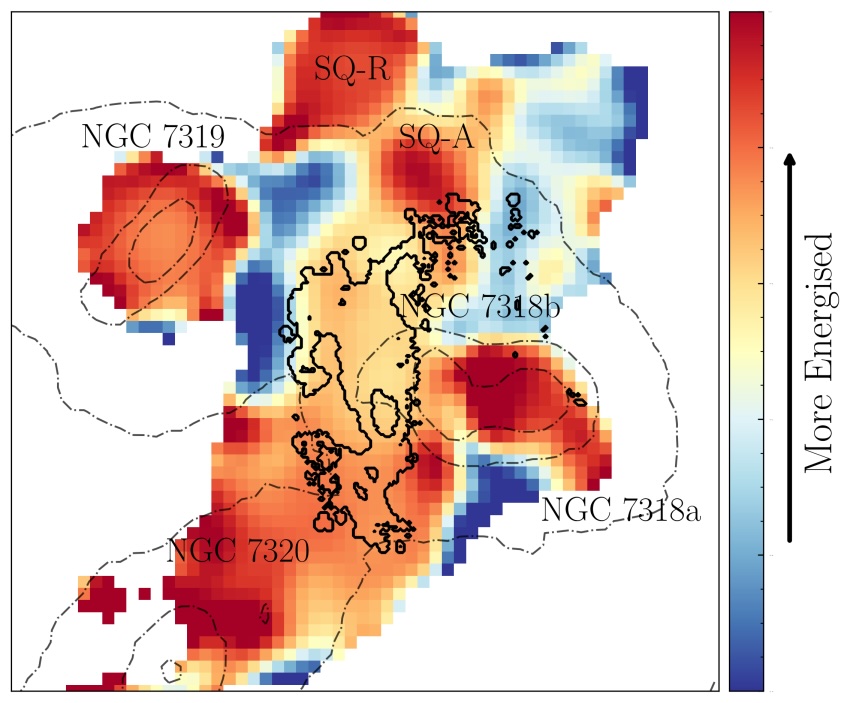 Imagen que revela la edad del plasma de alta energía en el Quinteto de Stephan, captada por observaciones de radio con el VLA y LOFAR. Los colores azules indican la edad del plasma de baja energía, mientras que las áreas naranjas y amarillas marcan las regiones que están siendo energizadas activamente. Las líneas discontinuas delinean la ubicación de las galaxias en el grupo, mientras que las líneas negras trazan la región de choque identificada con los datos de WEAVE, que coincide perfectamente con las áreas donde este plasma está siendo reacelerado por la colisión entre NGC 7318b y el grupo. Universidad de Hertfordshire