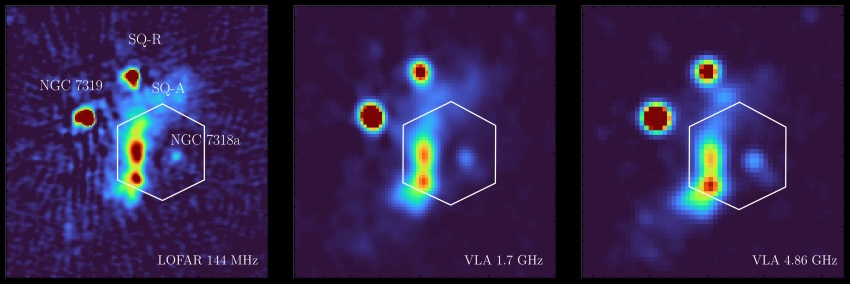 Observaciones de radio del Quinteto de Stephan a diferentes frecuencias, tomadas por el Low Frequency Array (LOFAR) y el Very Large Array (VLA).  Los colores rojos indican una fuerte emisión de radio procedente del frente de choque, así como de algunas de las galaxias del grupo y más allá. Universidad de Hertfordshire