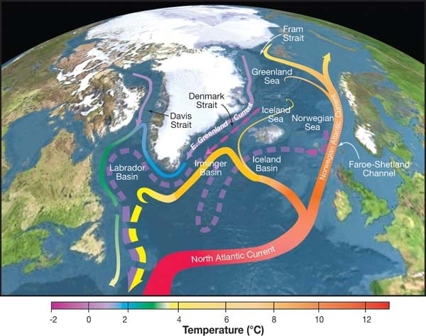 circulación de vuelco meridional del Atlántico