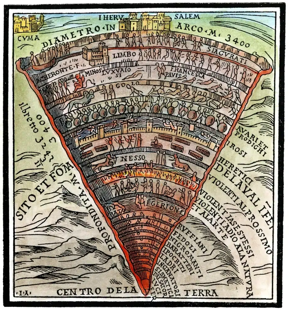 circulos del infierno de Dante