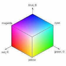 espacio de color