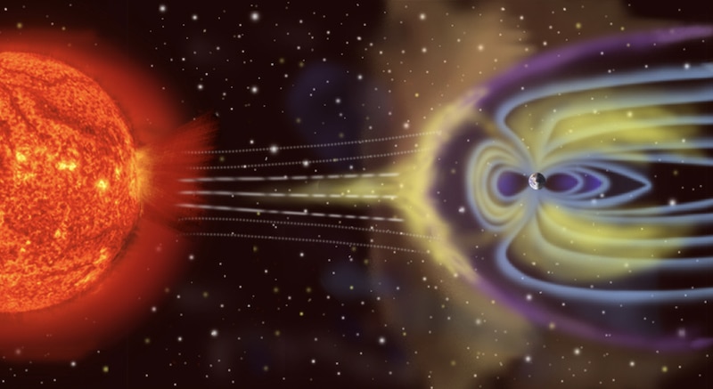 campo magnético de un planeta