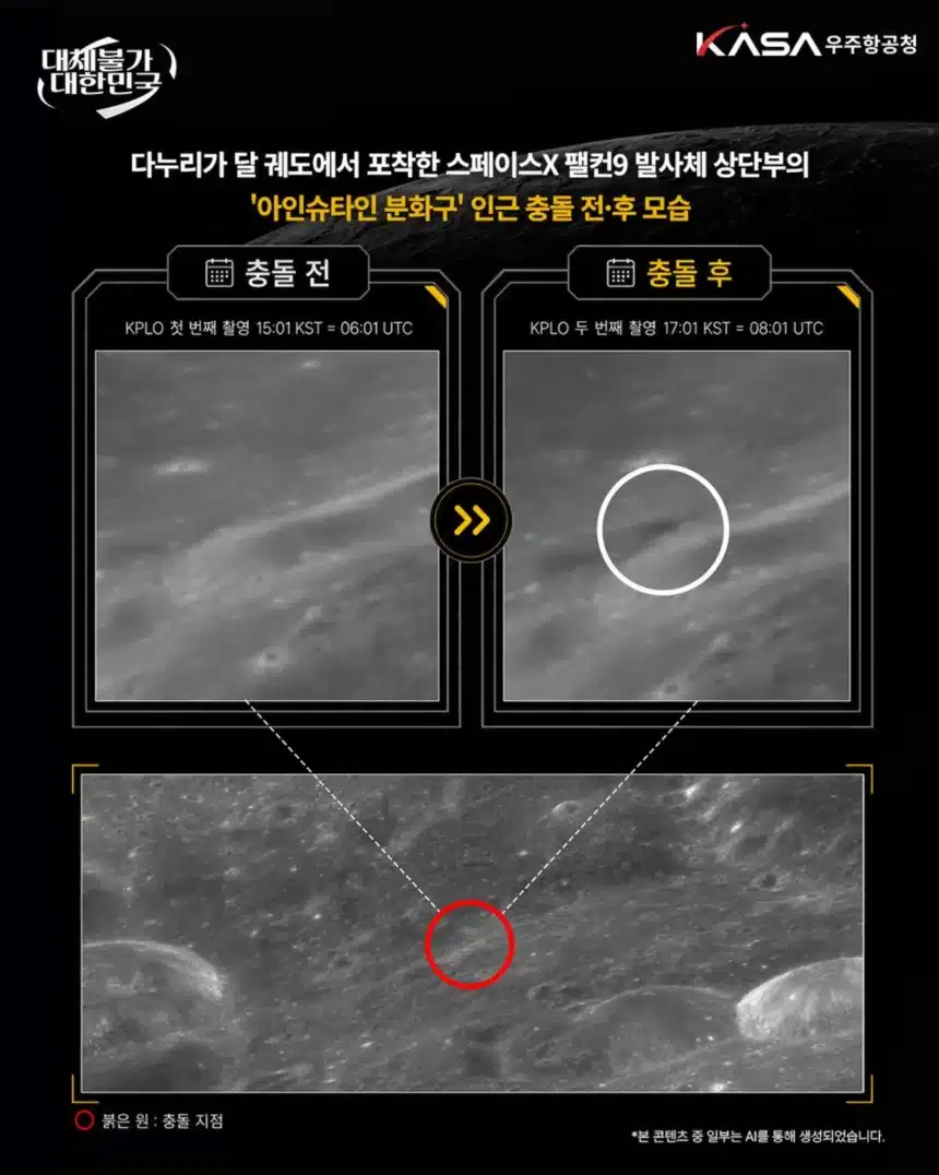 Las fotos del cráter que ha dejado en la Luna el cohete Falcon de Elon Musk 3 Las cámaras de Danuri captaron imágenes del momento anterior y posterior al impacto. De KASA